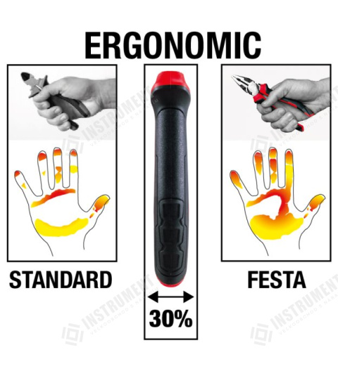 kliešte bočné štípacie 160mm FESTA