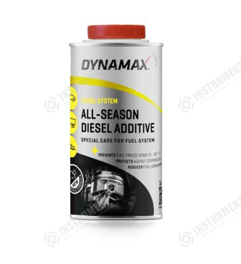 aditívum celoročné do nafty 500ml 1:1000 DYNAMAX 500070