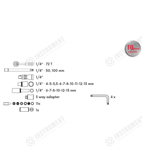 Gola sada 36ks 1/4" Festa CrV