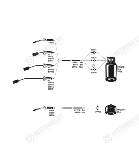 horák PB 55mm 850mm 3m hadica + ventil redukčný Levior